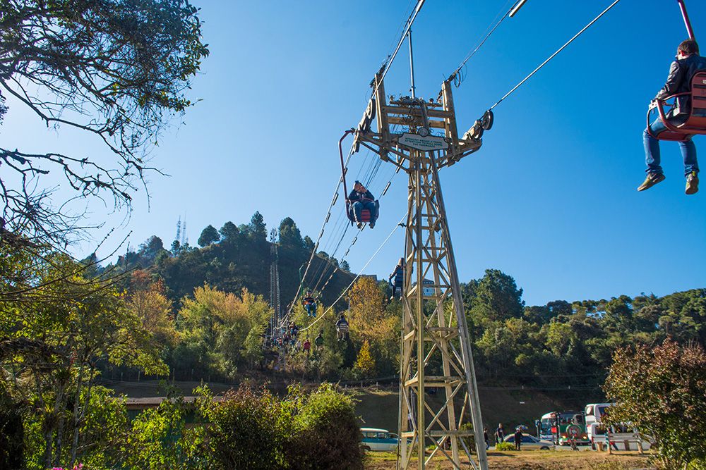 Teleférico - Parque Capivari